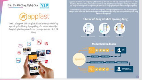 YEG đã thành lập công ty con mới có tên gọi Appnews Việt Nam với vốn điều lệ 19 tỷ đồng.