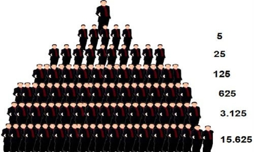 Rút phép ba công ty đa cấp tại Hà Nội