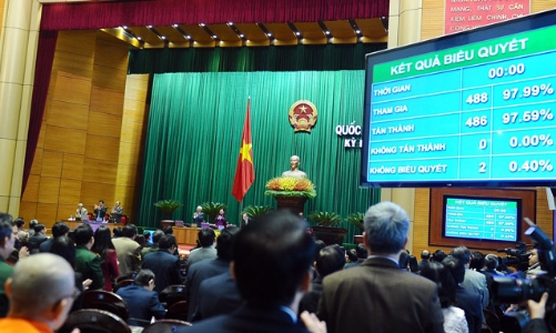 Thi hành Hiến pháp, chặng đường còn gian nan