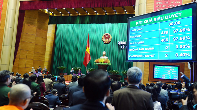 Quốc hội trong ngày thông qua Hiến pháp nước Cộng hòa Xã hội Chủ nghĩa Việt Nam (sửa đổi) - Ảnh: Tuổi Trẻ.<br>