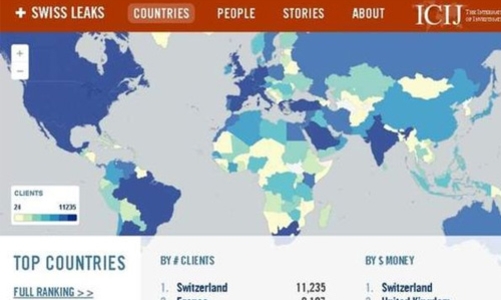 Người Việt có trong danh sách rò rỉ của HSBC