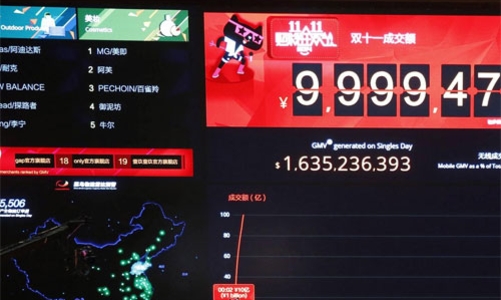 Alibaba thu hơn 9 tỷ USD trong ngày mua sắm đặc biệt