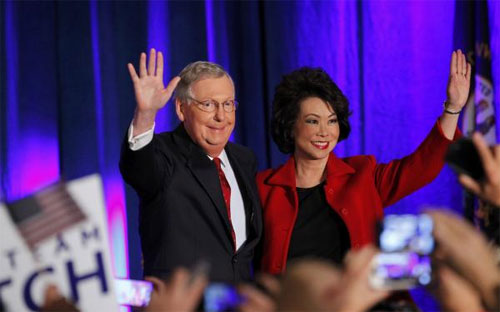 Thủ lĩnh phe Cộng hòa tại Thượng viện, nghị sỹ Mitch McConnell, sẽ trở thành Chủ tịch Thượng viện - Ảnh: Reuters.<br>