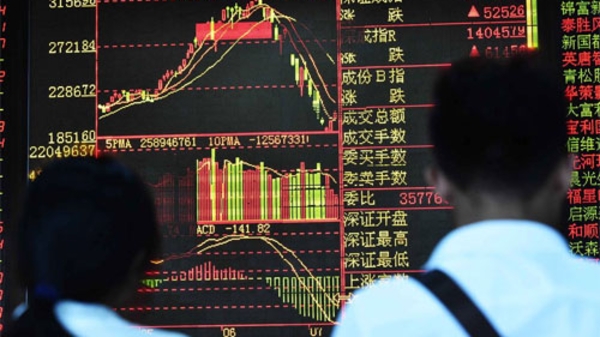 Dấu hiệu “hoảng loạn” trong điều hành kinh tế Trung Quốc