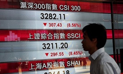 Tăng trưởng kinh tế Trung Quốc: 7% hay chỉ... 2%?