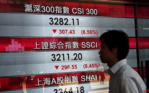 Theo một số chuyên gia, những phiên giảm điểm chóng mặt thời gian gần đây của thị trường chứng 
khoán Trung Quốc là một dấu hiệu cho thấy người dân nước này không tin 
nền kinh tế tăng trưởng 7% - Ảnh: Reuters.<br>