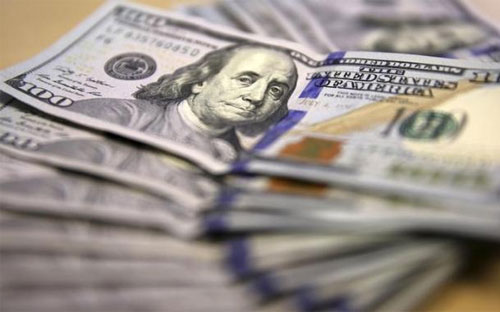 Chỉ số Dollar Index, thước đo sức mạnh đồng USD so với một rổ tiền tệ, giảm xuống mức thấp nhất kể từ cuối tháng 8 - Ảnh: Reuters.<br>