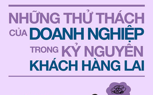 Khách hàng lai "làm khổ" doanh nghiệp như thế nào? 1