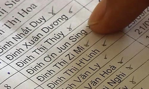 Họ, tên, đệm một người không được quá 25 chữ cái?