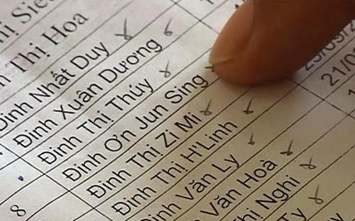 Cơ quan thẩm tra dự án bộ luật - Ủy ban Pháp luật của Quốc hội - cho rằng quy định họ, tên và chữ đệm của một người không được vượt quá 25 chữ cái cần phải được thuyết minh rõ và thuyết phục hơn - Ảnh minh họa.<br>