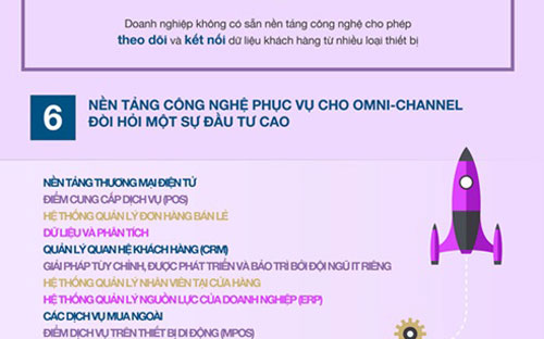 Khách hàng lai "làm khổ" doanh nghiệp như thế nào? 8