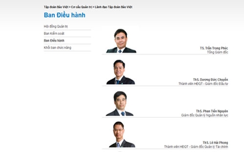 Ông Dương Đức Chuyển sẽ thay ông Trần Trọng Phúc điều hành Tập đoàn Bảo Việt.