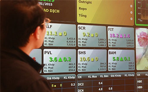 Giao dịch tại một sàn chứng khoán.<br>