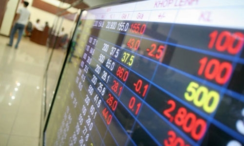 VAMC có tác động đến cổ phiếu ngân hàng?