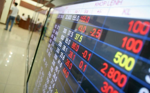 TS. Lê Xuân Nghĩa dự báo, đầu tư dài 
hạn cổ phiếu ngân hàng thời điểm này có lẽ là lựa chọn tốt.&nbsp; <br>