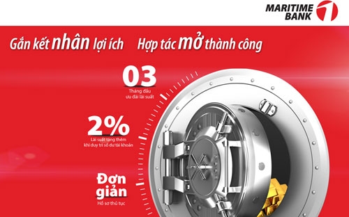 Chương trình áp dụng từ ngày 18/5/2015 đến 31/8/2015.<br>