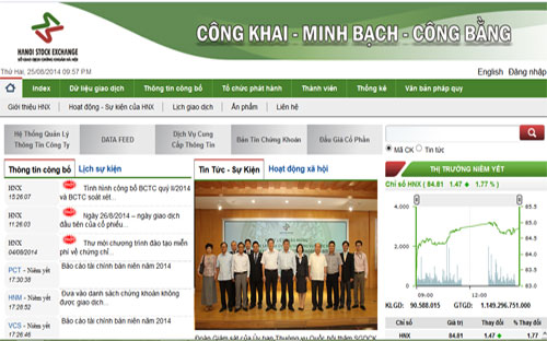 Trang web của Sở Giao dịch Chứng khoán Hà Nội.
