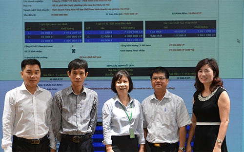 Phiên đấu giá đã thu hút sự tham dự của 8 nhà đầu tư trong đó có 3 nhà 
đầu tư tổ chức với số lượng cổ phần đặt mua hợp lệ là 27.356.600cổ phần