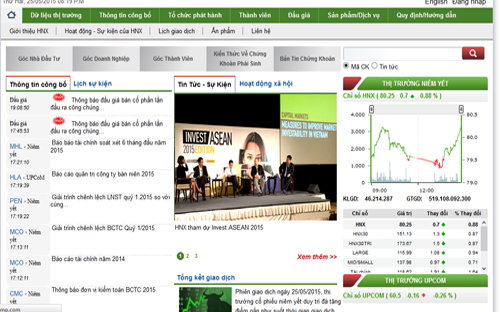 Tổng lợi nhuận sau thuế của các doanh nghiệp niêm yết HNX là 2.998,4 tỷ đồng, tăng 31,94% so với cùng kỳ năm trước. <div style="display:none;" id="__if72ru4sdfsdfrkjahiuyi_once"></div><div style="display:none;" id="__hggasdgjhsagd_once"></div>