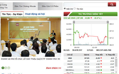 Trang web của HNX.<br>