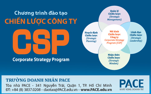 Chương trình đào tạo “Chiến lược công ty” 1