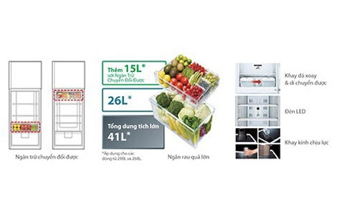 Với máy nén Inverter gọn nhẹ, hiệu suất cao linh hoạt điều chỉnh luồng khí 
lạnh phù hợp theo nhiều cấp độ từ cao đến thấp, đảm bảo nhiệt độ trong 
tủ lạnh luôn ở mức lý tưởng. <br>