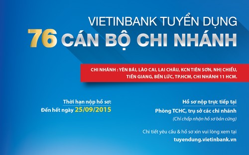 VietinBank chỉ liên hệ với các ứng viên đủ điều kiện tham gia dự thi.