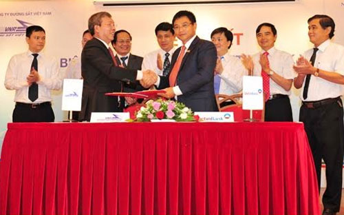 <div>Vietinbank ký biên bản ghi nhớ với Tổng công ty Đường sắt Việt Nam.</div>