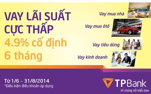 Các hồ sơ vay vốn tại TPBank được xử lý nhanh chóng, giải ngân trong vòng 3 ngày kể từ khi phê duyệt hồ sơ.