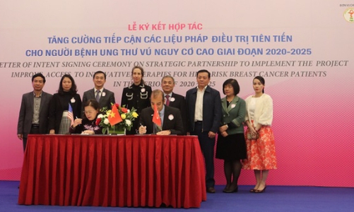 Tăng cường tiếp cận các liệu pháp điều trị tiên tiến cho người bệnh ung thư vú