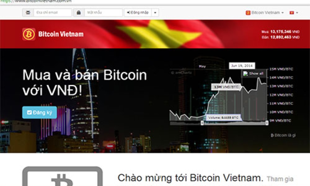 Giao diện sàn giao dịch trực tuyến đồng tiền ảo Bitcoin đầu tiên tại Việt Nam tại địa chỉ www.bitcoinvietnam.com.vn.