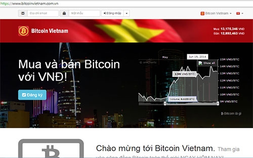 Giao diện sàn giao dịch trực tuyến đồng tiền ảo Bitcoin đầu tiên tại Việt Nam tại địa chỉ www.bitcoinvietnam.com.vn.<br>
