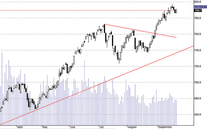 Hsx30 có khả năng chỉ điều chỉnh đi ngang.