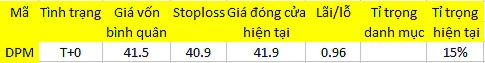 Blog chứng khoán: “Nhiệt” tăng thì còn cơ hội 1