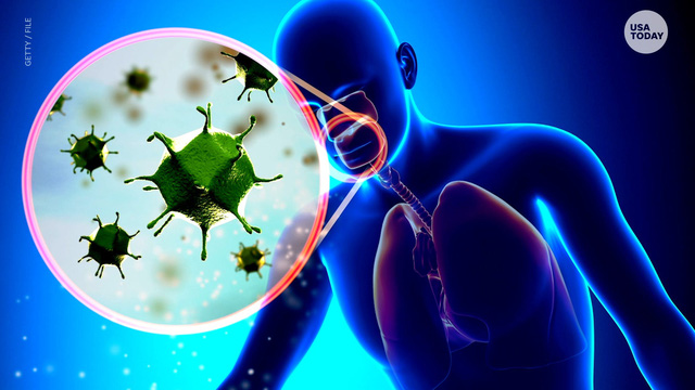 Cúm mùa cũng gây biến chứng tim chả kém gì Covid-19 - Ảnh 1.