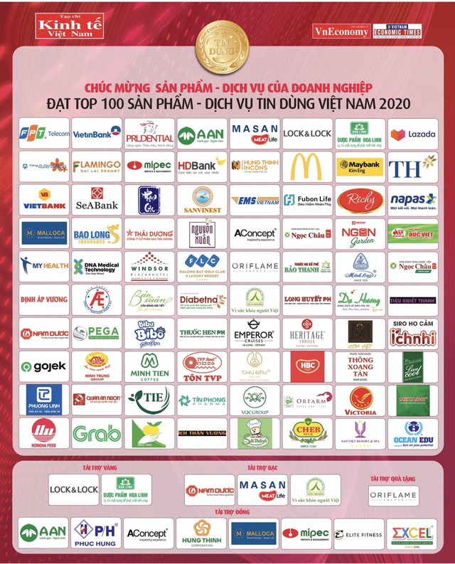 Vinh danh Top 100 sản phẩm – dịch vụ vượt qua rào cản của dịch Covid-19 - Ảnh 3.