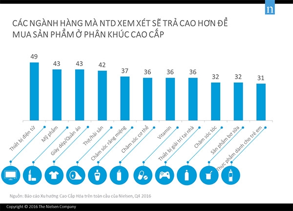 VnEconomy
