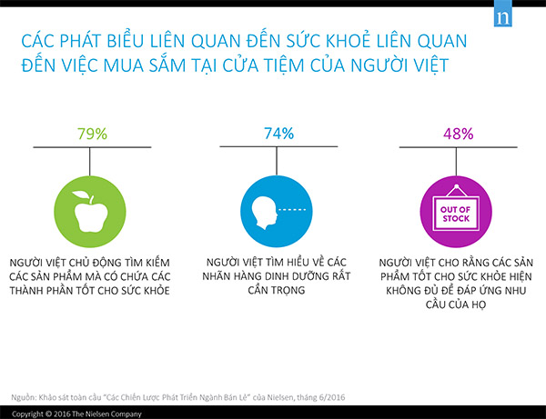 VnEconomy