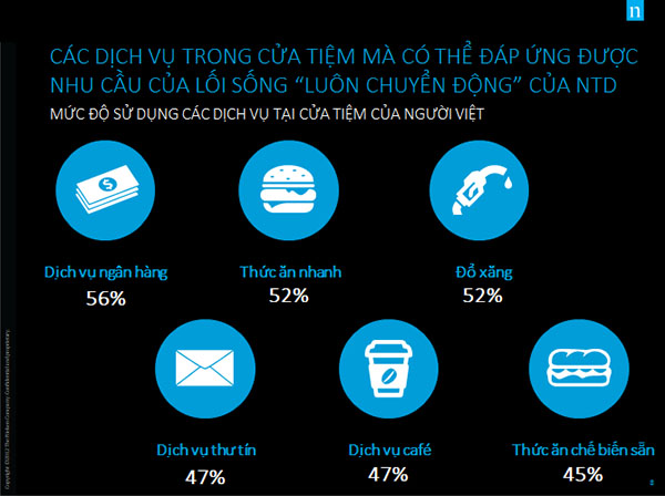 VnEconomy