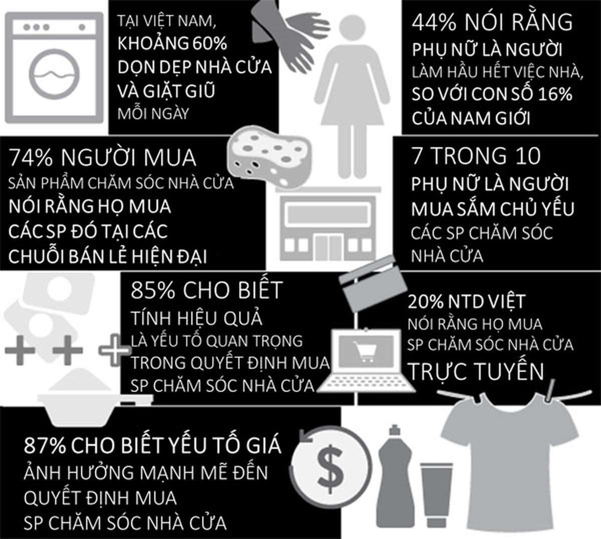 VnEconomy
