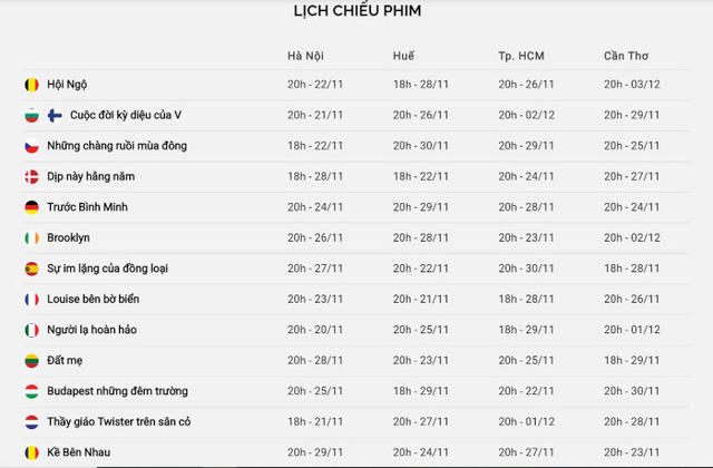 Liên hoan phim châu Âu tại Việt Nam: 13 bộ phim được công chiếu - Ảnh 2.