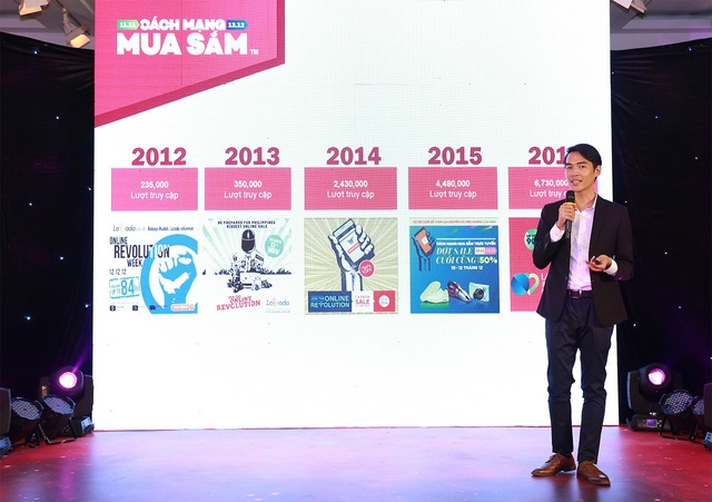 Cao điểm CÁCH MẠNG MUA SẮM của Lazada - Ảnh 1.