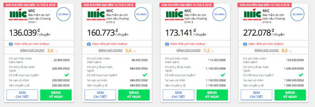 GOBEAR VIỆT NAM ƯU ĐÃI GIẢM 45% CHI PHÍ - Ảnh 1.