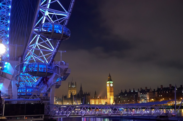 Ngắm London từ hai bờ sông Thames - Ảnh 6.