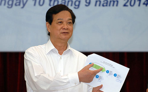 Thủ tướng: “Cái nào cấm phải nói rõ là cấm, cái nào là kinh doanh
 có điều kiện phải nói rõ các điều kiện; trong kinh doanh có điều kiện 
hay điều kiện kinh doanh, cái nào thực hiện tiền kiểm, cái nào hậu kiểm 
phải hết sức rõ ràng, minh bạch”.<br>