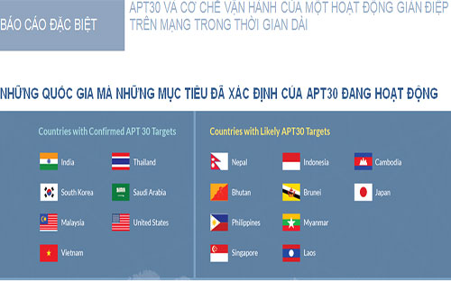 Các quốc gia mà APT 30 đang hoạt động, theo báo cáo của hãng bảo mật FireEye. <br>