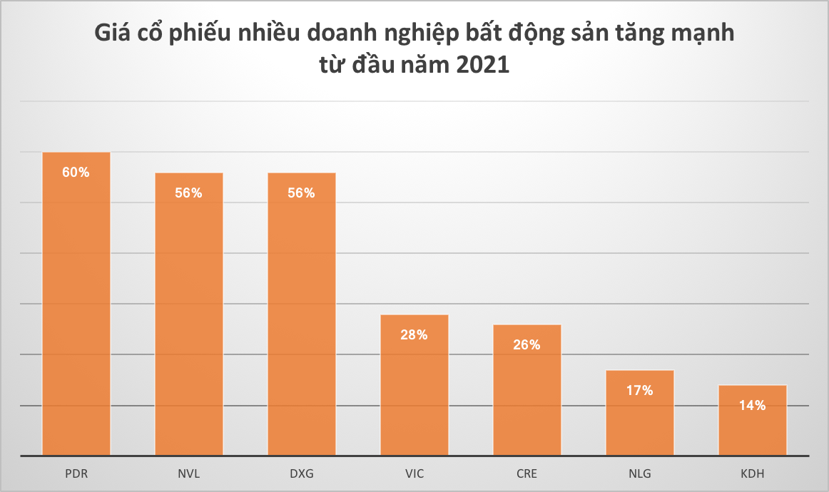 VnEconomy