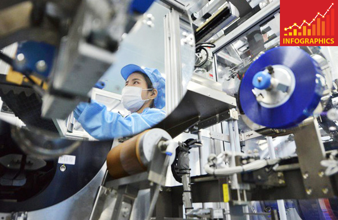 Việt Nam tiếp tục phải nỗ lực cải thiện những yếu tố mà nhà đầu tư vẫn còn quan ngại