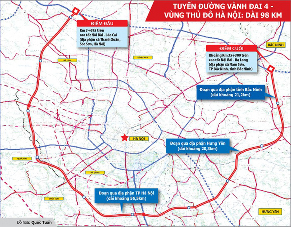 Hà Nội sắp có đường vành đai 98 km, với mức đầu tư khoảng 66.500 tỷ đồng