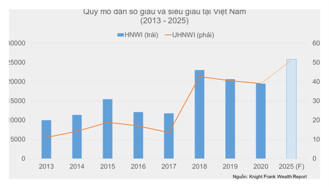 VnEconomy